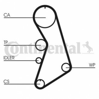 CT 909 WP5 Contitech Комплект ГРМ, ремень+ролик+помпа