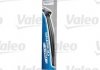 574478 Valeo Щетка стеклоочистителя SILENCIO FLAT BLADE SET (фото 1)