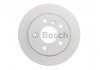 0 986 479 B36 BOSCH Гальмівний диск (фото 2)