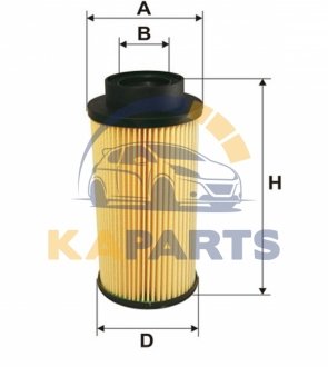 95044E WIX FILTERS Фільтр палива