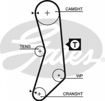 5030XS Gates Ремень ГРМ