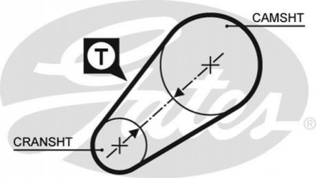 5014 Gates Ремень ГРМ