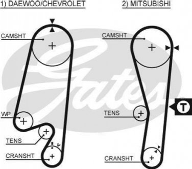 5434XS Gates Ремень ГРМ