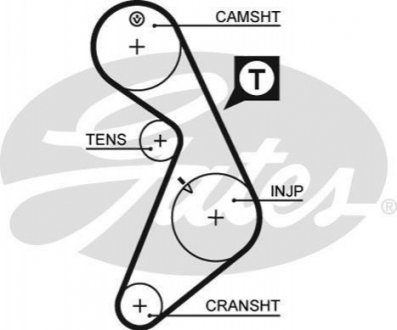 5395 Gates Ремень ГРМ
