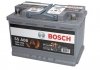 0 092 S5A 080 BOSCH Аккумулятор (фото 1)