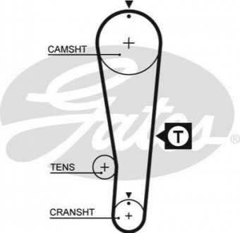 5393XS Gates Ремень ГРМ