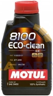 841511 MOTUL Олива моторна Motul 8100 Eco-Clean 5W-30, 1л.