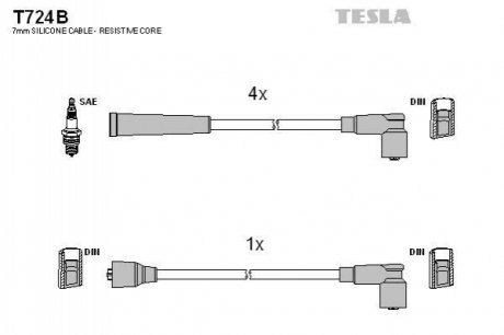 T724B TESLA Комплект кабелiв запалювання