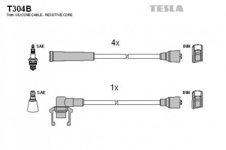 T304B TESLA Кабель запалювання к-кт TESLA Renault Rapid, Super 83-98 1,1