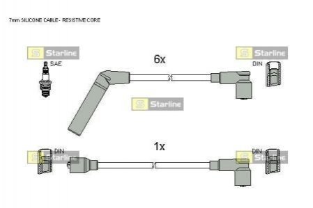 ZK 5262 STARLINE Комплект кабелiв запалювання