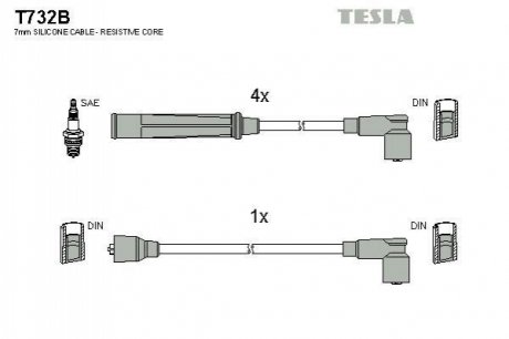 T732B TESLA Комплект кабелiв запалювання