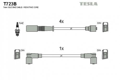 T723B TESLA Комплект кабелiв запалювання