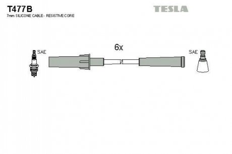 T477B TESLA Комплект кабелiв запалювання