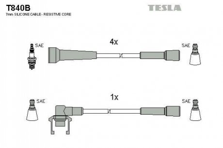 T840B TESLA Кабель запалювання к-кт TESLA Renault 86-01 1,7