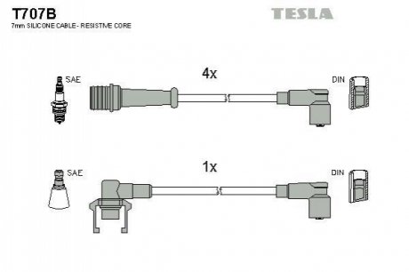 T707B TESLA Кабель запалювання к-кт TESLA Renault 84-96 2,0