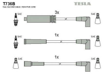 T736B TESLA Комплект кабелiв запалювання