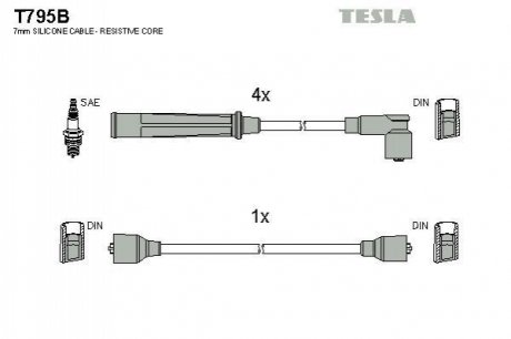 T795B TESLA Комплект кабелiв запалювання