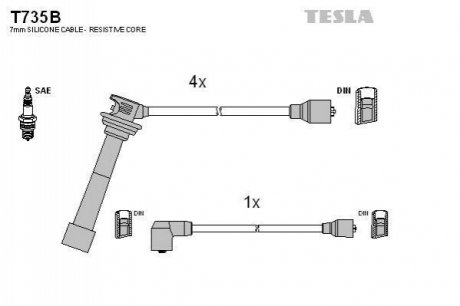 T735B TESLA Комплект кабелiв запалювання