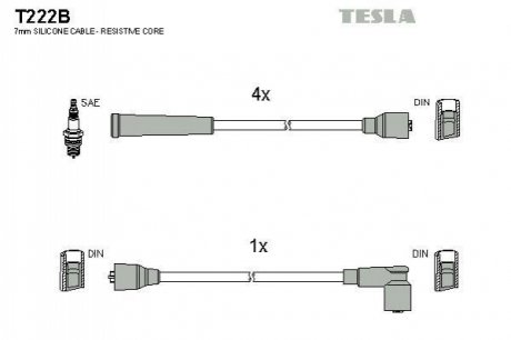 T222B TESLA Комплект кабелiв запалювання