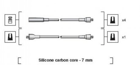 Комплект проводов зажигания 941318111024