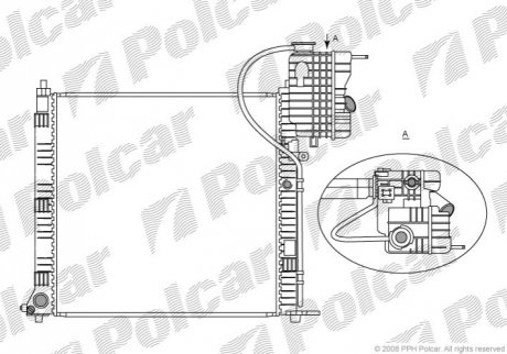 5012081X Polcar Радиаторы охлаждения