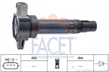 9.6405 FACET Катушка зажигания Mitsubishi Colt vi 1.1 (04-12) (9.6405) FACET