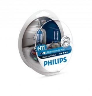 36045528 PHILIPS Автомобiльна лампа