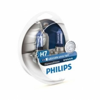 69747928 PHILIPS Автомобiльна лампа