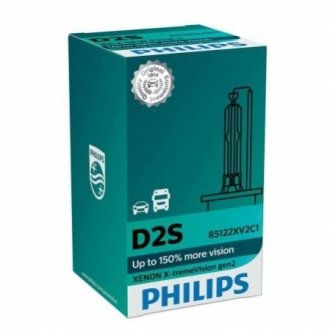 37707133 PHILIPS Автомобiльна лампа