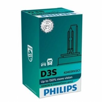 37717033 PHILIPS Автомобiльна лампа