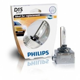 36489733 PHILIPS Автомобiльна лампа