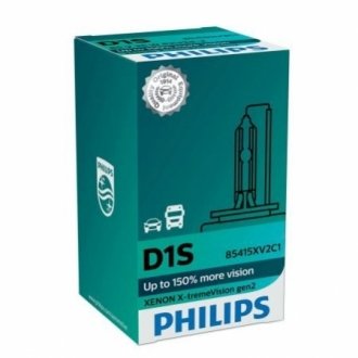 37701933 PHILIPS Автомобiльна лампа