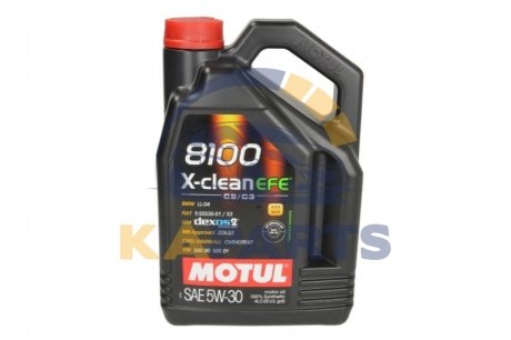 814007 MOTUL Олива для двигуна