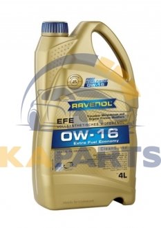 1111103-004 RAVENOL Масло для двигателя