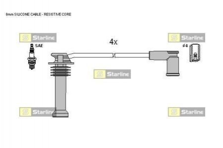 HA E.1220 STARLINE Гальмівний шланг