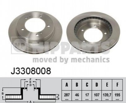 J3308008 NIPPARTS Гальмівний диск