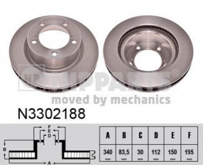 N3302188 NIPPARTS Гальмівний диск