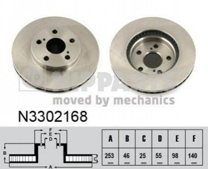 N3302168 NIPPARTS Гальмівний диск