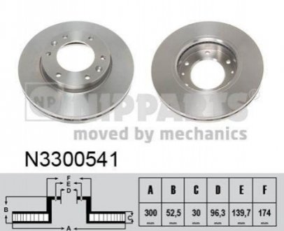 N3300541 NIPPARTS Гальмівний диск