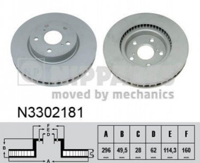 N3302181 NIPPARTS Гальмівний диск