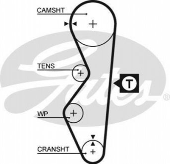 5124 Gates Ремень ГРМ