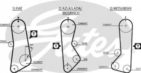 5002 Gates Ремінь ГРМ