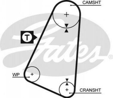 5015 Gates Ремень ГРМ