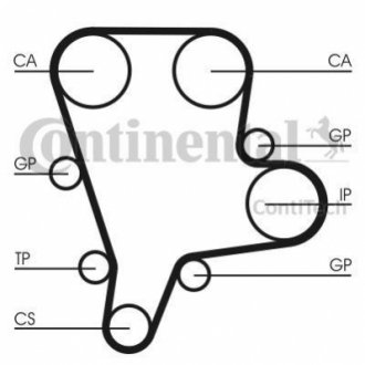 CT 1122 Contitech Ремінь ГРМ