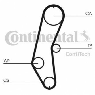 CT 666 Contitech Ремень ГРМ