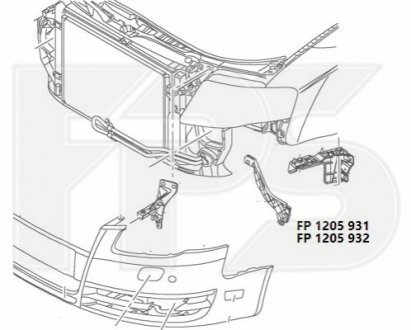 FP 1205 932 FPS Кріплення бампера