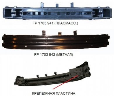 FP 1703 941-P FPS Шина бампера