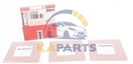 021RS001130N0 MAHLE / KNECHT Кільця поршневі