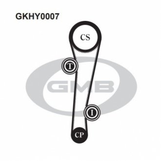 Комплект ремня ГРМ GMB GKHY0007
