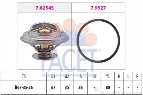 7.8254 FACET Термостат Bmw 3 320 i (93-99) (7.8254) FACET